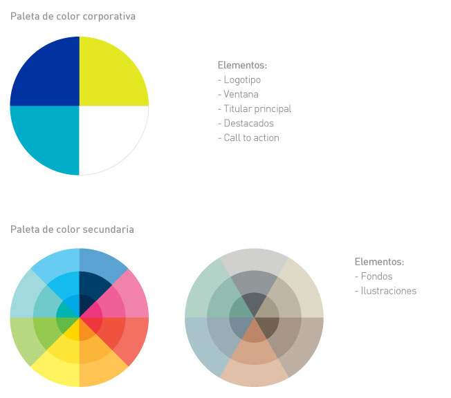 sur_comunicados-digitales-assetmanagement_10