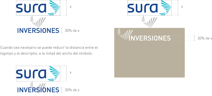 sura_inv_descriptor